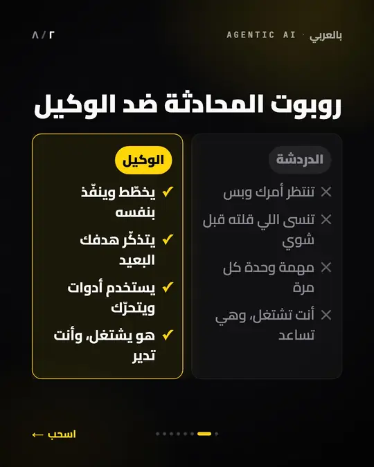 الشريحة الثانية: روبوت المحادثة ضد الوكيل، أربعة فروق جنباً إلى جنب.