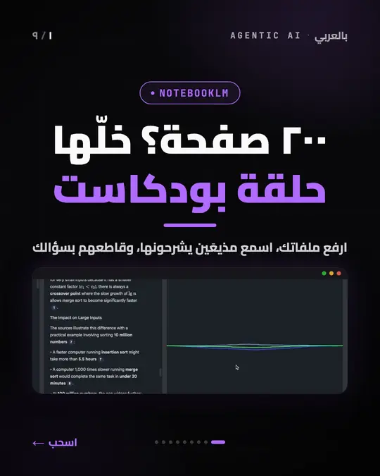 شريحة غلاف: «٢٠٠ صفحة؟ خلّها حلقة بودكاست»، مع لقطة من درس NotebookLM.